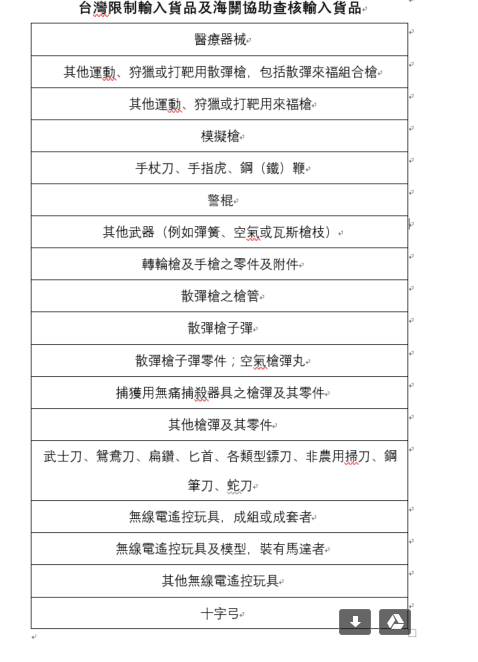 政协委员张晓梅建议立法禁止禽畜用抗生素：